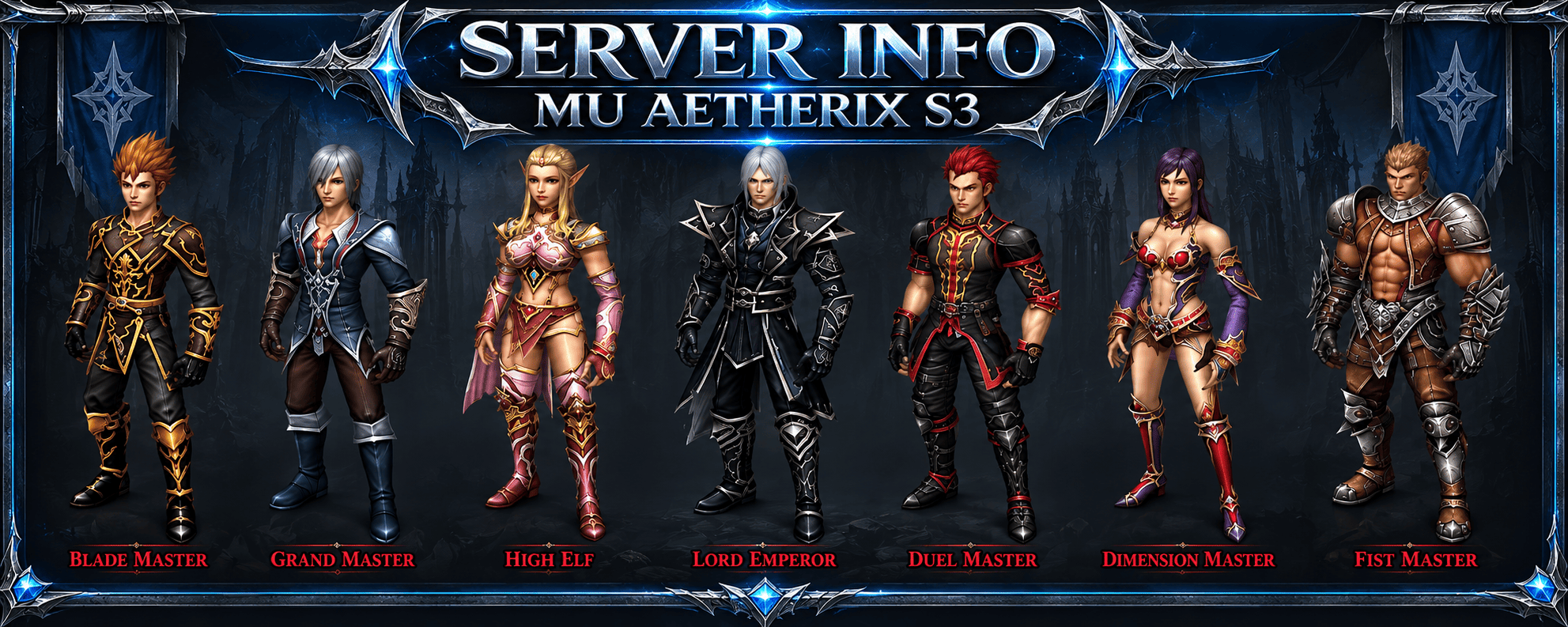 Server Info