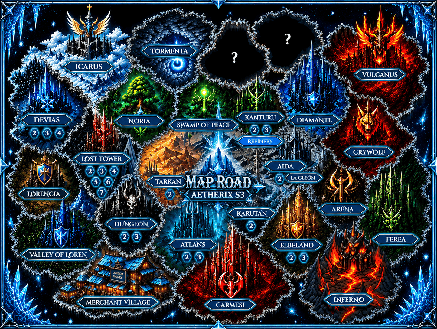Requerimientos de mapas por reset